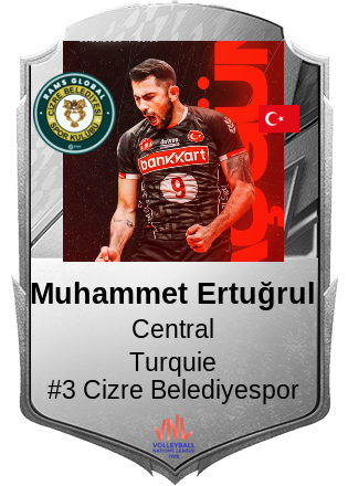 Muhammet Ertuğrul