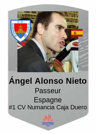 Ángel Alonso Nieto