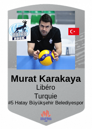 Murat Karakaya
