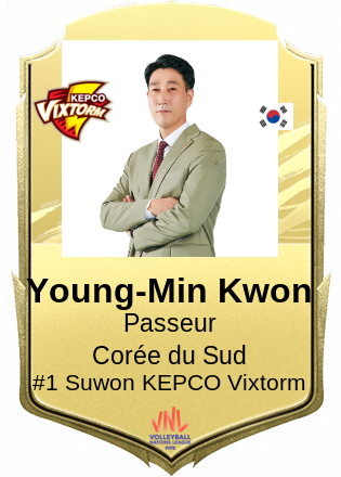 Young-Min Kwon