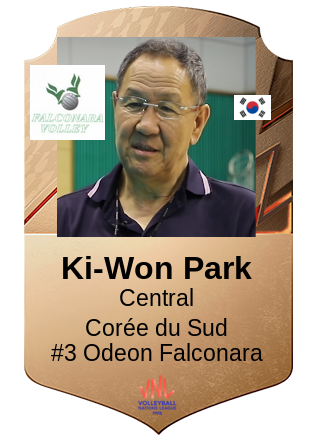 Ki-Won Park