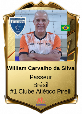 William Carvalho da Silva