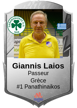 Giannis Laios