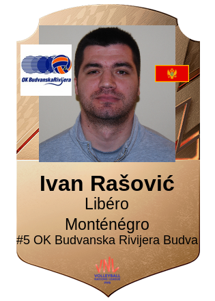 Ivan Rašović