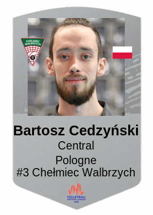 Bartosz Cedzyński