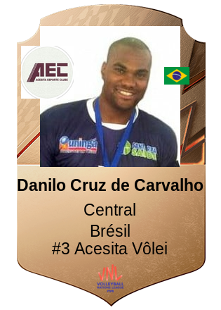 Danilo Cruz de Carvalho