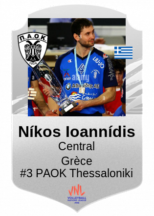 Níkos Ioannídis