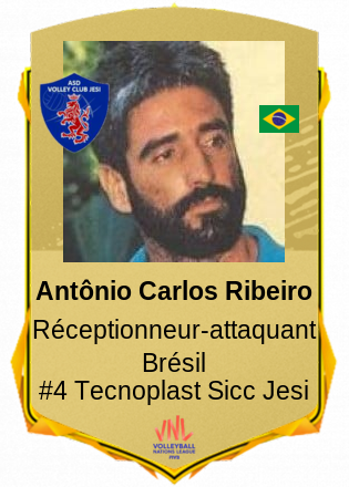 Antônio Carlos Ribeiro