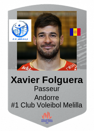 Xavier Folguera