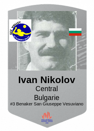 Ivan Nikolov