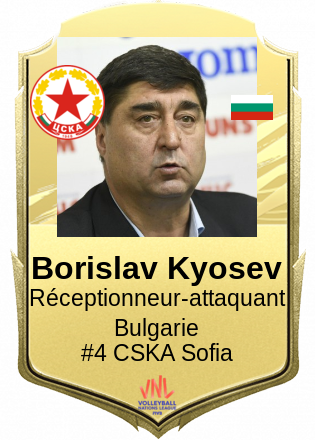 Borislav Kyosev
