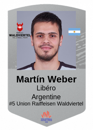 Martín Weber