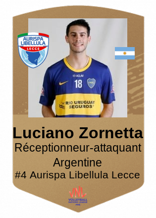 Luciano Zornetta