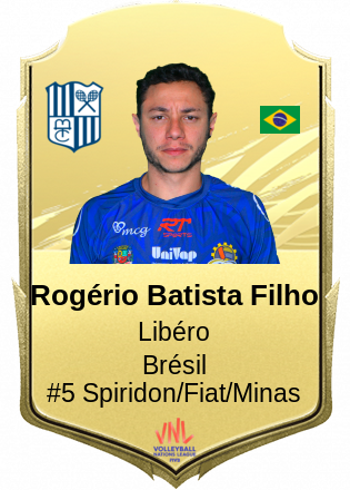 Rogério Batista Filho