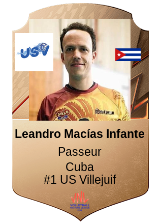 Leandro Macías Infante