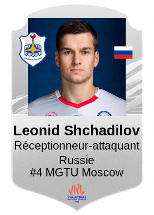 Leonid Shchadilov