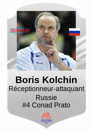 Boris Kolchin