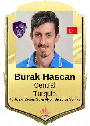 Burak Hascan