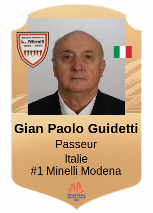 Gian Paolo Guidetti