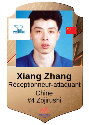 Xiang Zhang