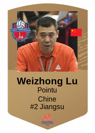 Weizhong Lu