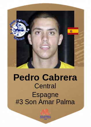 Pedro Cabrera