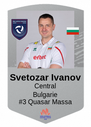 Svetozar Ivanov