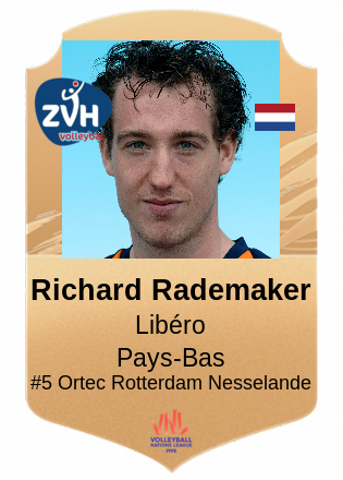 Richard Rademaker