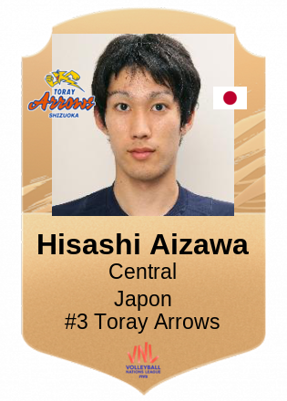 Hisashi Aizawa