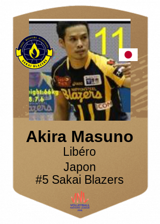 Akira Masuno