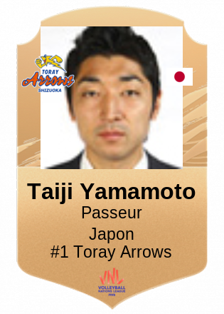 Taiji Yamamoto