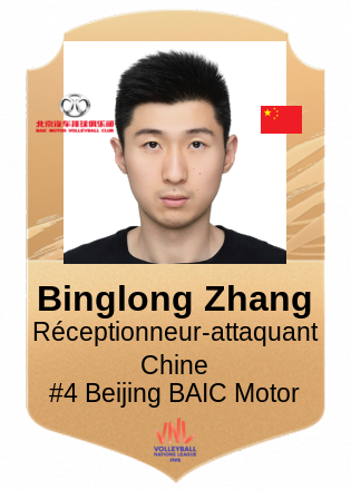 Binglong Zhang