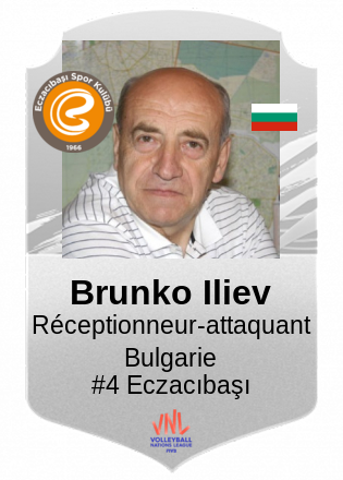 Brunko Iliev