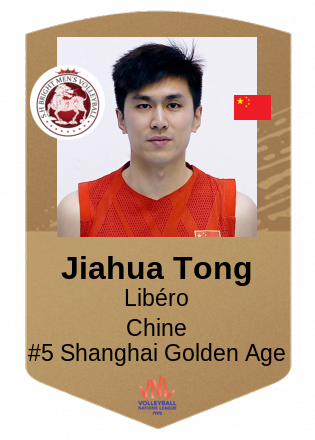 Jiahua Tong