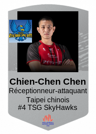 Chien-Chen Chen