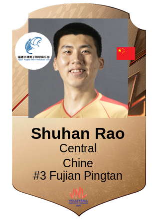 Shuhan Rao