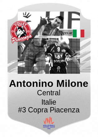 Antonino Milone
