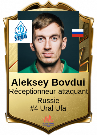 Aleksey Bovdui