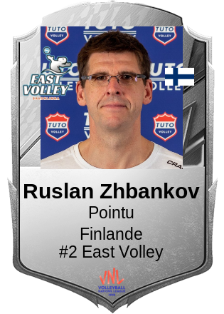 Ruslan Zhbankov