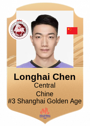 Longhai Chen