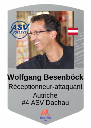 Wolfgang Besenböck
