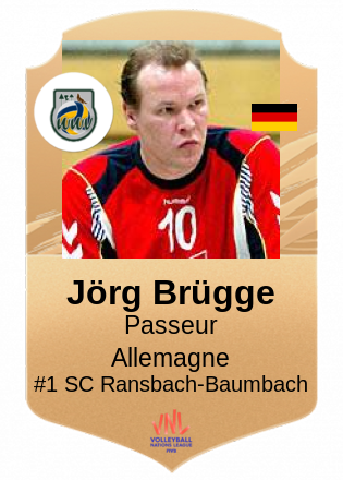 Jörg Brügge
