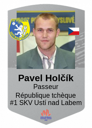 Pavel Holčík