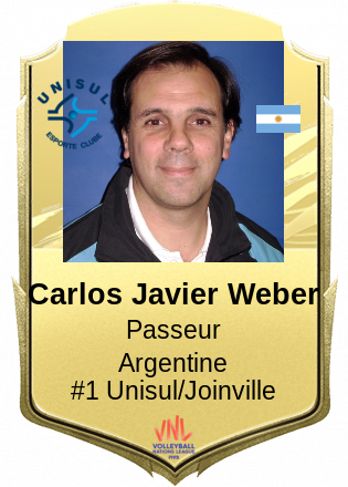 Carlos Javier Weber