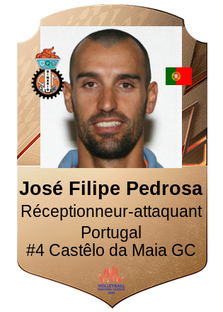 José Filipe Pedrosa