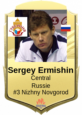 Sergey Ermishin