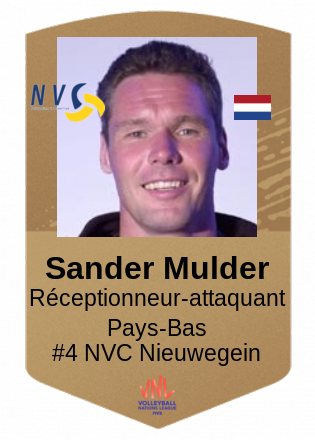 Sander Mulder