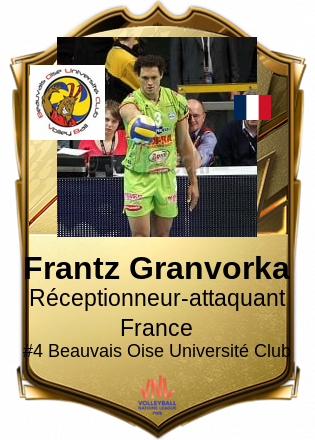 Frantz Granvorka