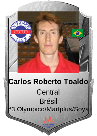 Carlos Roberto Toaldo