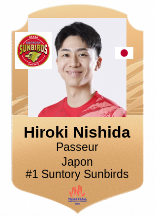 Hiroki Nishida